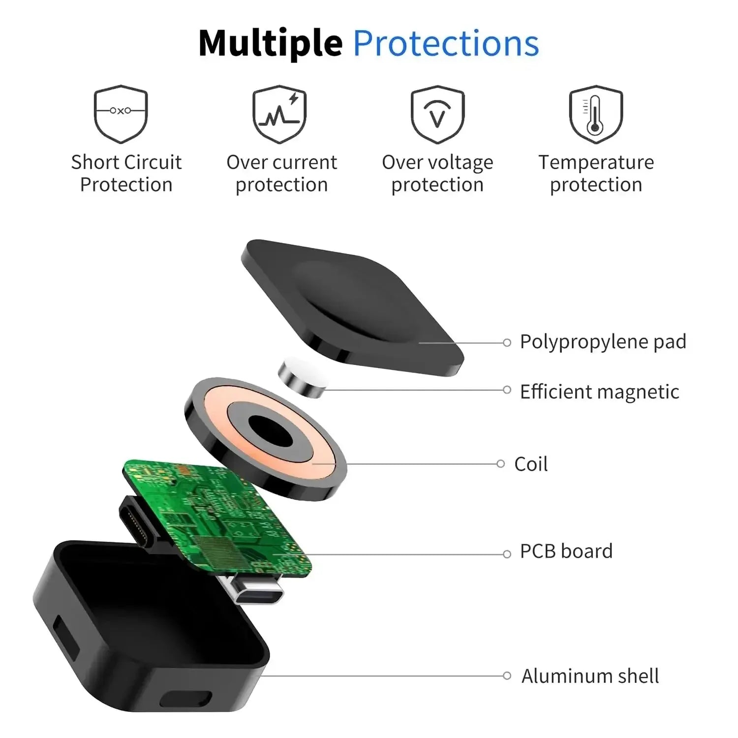Fast Magnetic Wireless Charger Apple Watch