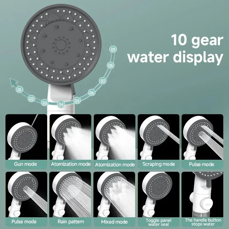8-Mode High-Pressure Shower Head Filter